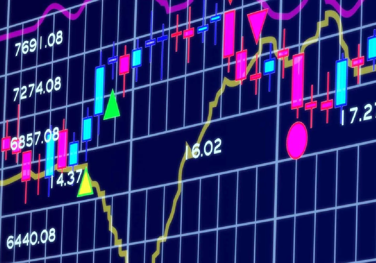 Stock market chart with colorful indicators